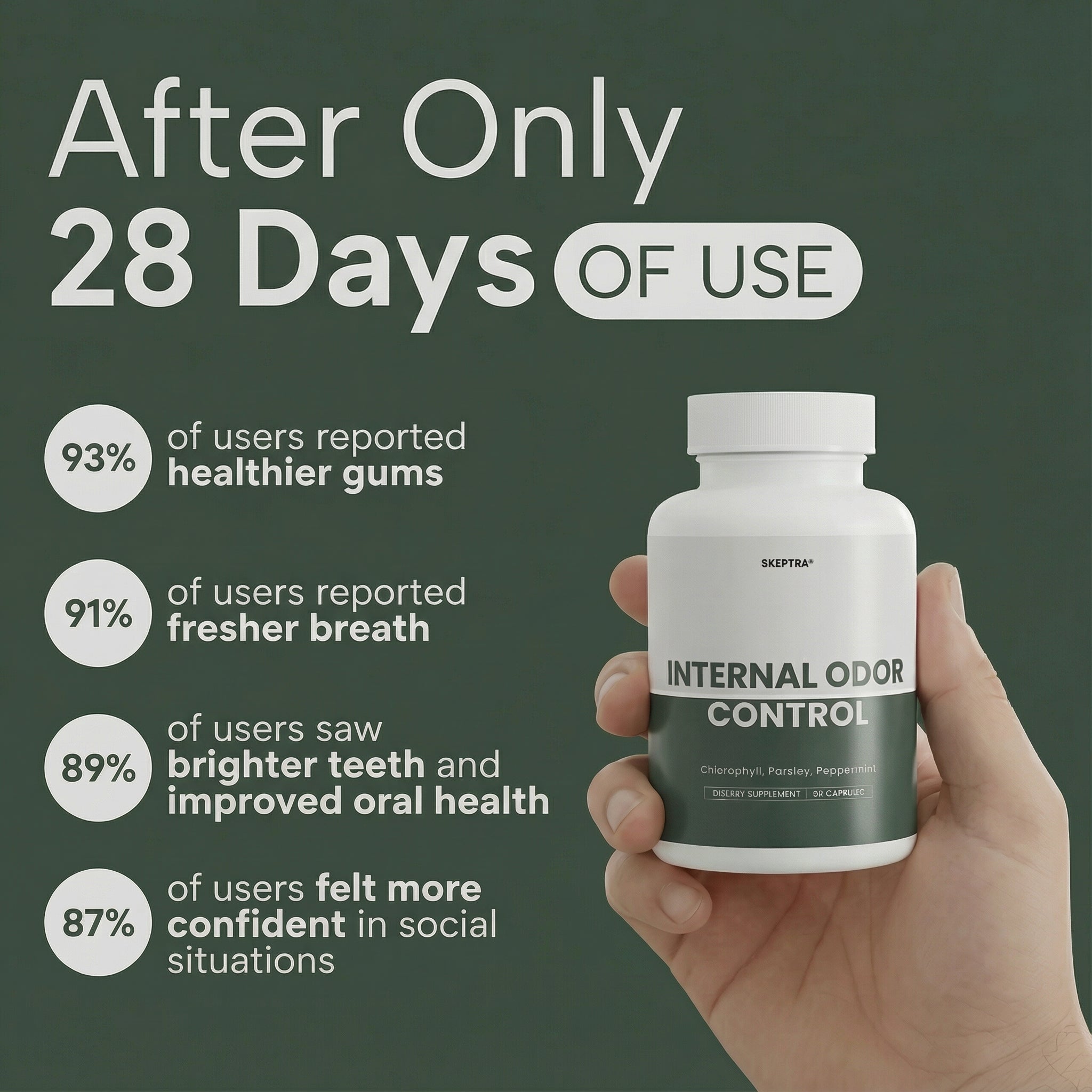 Oral Defence – Maximum Potency Oral Microbiome Restoration by Skeptra™