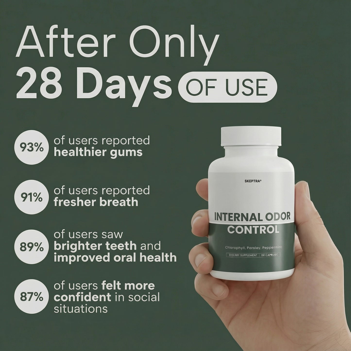 Oral Defence – Maximum Potency Oral Microbiome Restoration by Skeptra™