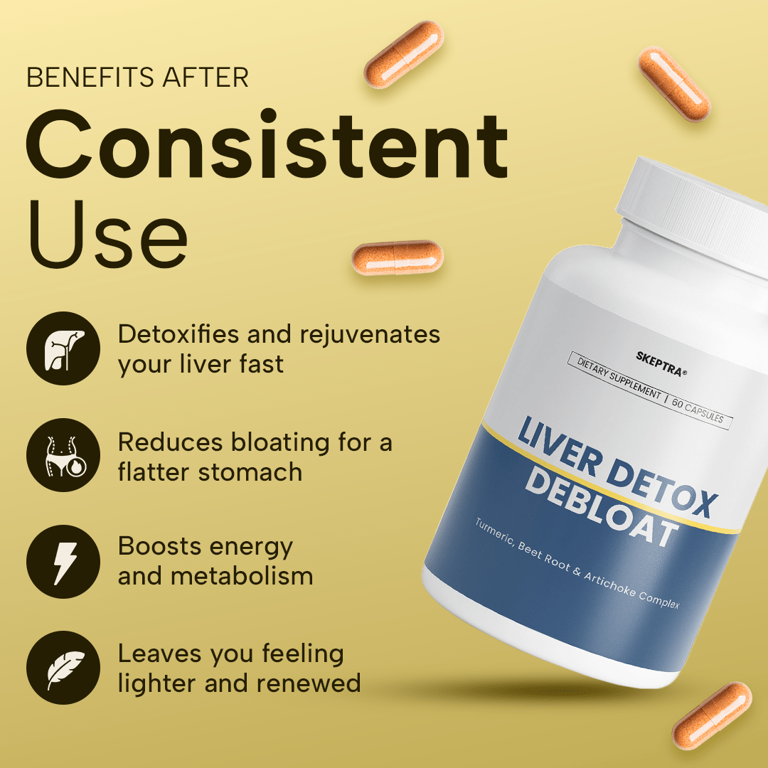Liver Detox & Debloat Capsules | Turmeric, Beet Root & Artichoke